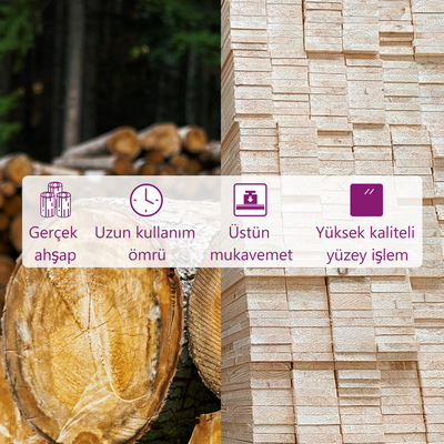 https://www.vidaxl.com.tr/dw/image/v2/BFNS_PRD/on/demandware.static/-/Library-Sites-vidaXLSharedLibrary/tr/dwd3be2f45/TextImages/TRsolidwood.png?sw=400