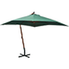 Dış Mekan Şemsiyeleri & Güneş Siperlikleri